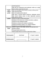 Paraugs 'Gaļas kulināra amata apraksts', 2.