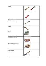 Biznesa plāns 'Biznesa plāns biškopības veikalam', 9.