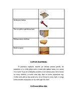 Biznesa plāns 'Biznesa plāns biškopības veikalam', 11.