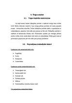 Biznesa plāns 'Biznesa plāns biškopības veikalam', 13.