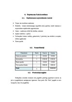 Biznesa plāns 'Biznesa plāns biškopības veikalam', 18.