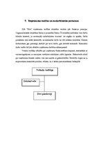 Biznesa plāns 'Biznesa plāns biškopības veikalam', 19.