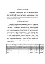 Biznesa plāns 'Biznesa plāns biškopības veikalam', 21.