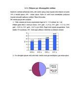 Referāts 'Alternatīvās apkures veidi un siltuma apgāde Aizputē', 19.