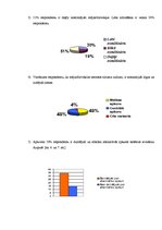 Referāts 'Alternatīvās apkures veidi un siltuma apgāde Aizputē', 20.