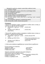 Konspekts 'Ilgtermiņa ieguldījumu uzskaite', 7.