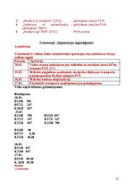 Konspekts 'Ilgtermiņa ieguldījumu uzskaite', 22.