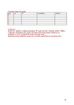 Konspekts 'Ilgtermiņa ieguldījumu uzskaite', 24.