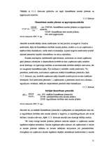 Referāts 'Komercsabiedrības naudas plūsma un tās pārvaldīšana', 21.