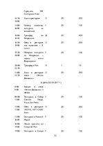 Referāts 'Разработка плана туристского маршрута', 32.