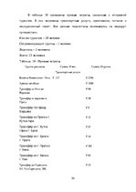 Referāts 'Разработка плана туристского маршрута', 34.