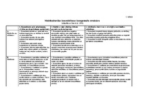 Referāts 'Multikulturālisms', 12.