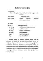 Referāts 'Budisms', 6.