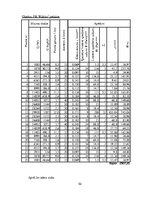 Diplomdarbs 'Pirmsskolas izglītības iestādes "Rūķītis" pārbūve', 52.
