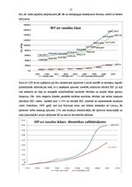 Referāts 'Nelegālā nodarbinātība', 13.