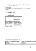 Konspekts 'Valstszinātne', 8.