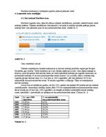 Referāts 'Marlboro brenda analīze', 4.