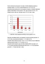 Referāts 'Svešķermeņu aspirācija bērniem', 16.