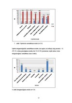 Referāts 'Svešķermeņu aspirācija bērniem', 18.