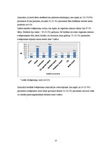 Referāts 'Svešķermeņu aspirācija bērniem', 19.