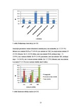 Referāts 'Svešķermeņu aspirācija bērniem', 20.