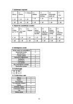 Referāts 'Svešķermeņu aspirācija bērniem', 32.