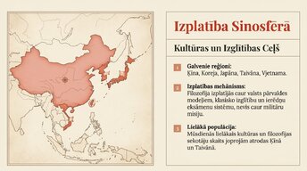 Prezentācija 'Konfūcianisms', 3.