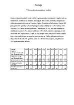 Konspekts 'Valsts makroekonomiskais modelis, Somija', 1.