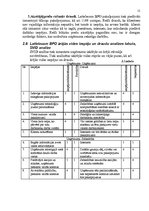 Referāts 'Uzņēmuma "Lattelecom BPO" mārketinga vides un stratēģijas analīze un darba plāno', 15.