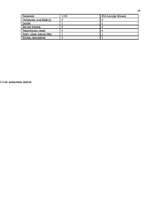 Referāts 'Uzņēmuma "Lattelecom BPO" mārketinga vides un stratēģijas analīze un darba plāno', 19.