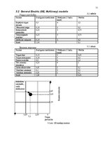 Referāts 'Uzņēmuma "Lattelecom BPO" mārketinga vides un stratēģijas analīze un darba plāno', 21.