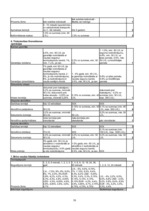 Prakses atskaite 'Analītisks izvērtējums par trīs Latvijas komercbanku sniegtajiem banku pakalpoju', 16.