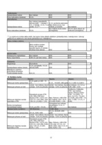 Prakses atskaite 'Analītisks izvērtējums par trīs Latvijas komercbanku sniegtajiem banku pakalpoju', 18.