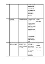 Referāts 'Prevences un intervences programmas', 9.