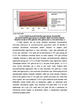 Diplomdarbs 'SIA "O" darbības analīze un izaugsmes iespējas', 12.