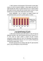 Diplomdarbs 'SIA "O" darbības analīze un izaugsmes iespējas', 14.