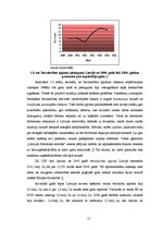 Diplomdarbs 'SIA "O" darbības analīze un izaugsmes iespējas', 15.