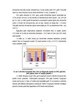 Diplomdarbs 'SIA "O" darbības analīze un izaugsmes iespējas', 16.