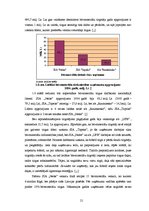 Diplomdarbs 'SIA "O" darbības analīze un izaugsmes iespējas', 21.