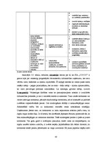 Diplomdarbs 'SIA "O" darbības analīze un izaugsmes iespējas', 46.