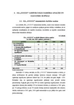 Diplomdarbs 'SIA "O" darbības analīze un izaugsmes iespējas', 74.