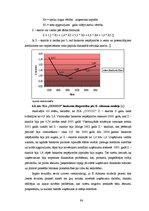 Diplomdarbs 'SIA "O" darbības analīze un izaugsmes iespējas', 98.