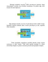 Prezentācija 'Viskozais sajūgs "Haldex"', 11.