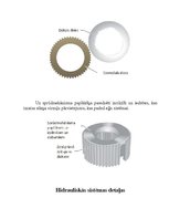 Prezentācija 'Viskozais sajūgs "Haldex"', 16.