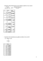 Paraugs 'Mājas darbi datormācībā', 3.