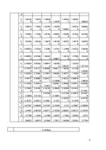 Paraugs 'Mājas darbi datormācībā', 5.