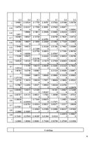 Paraugs 'Mājas darbi datormācībā', 6.