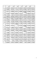 Paraugs 'Mājas darbi datormācībā', 7.