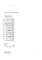 Paraugs 'Mājas darbi datormācībā', 10.