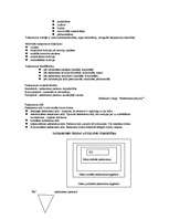 Konspekts 'Saskarsme kā cilvēka uzvedības forma', 2.